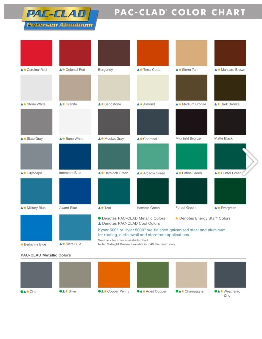 PAC-CLAD sheet metal color chart